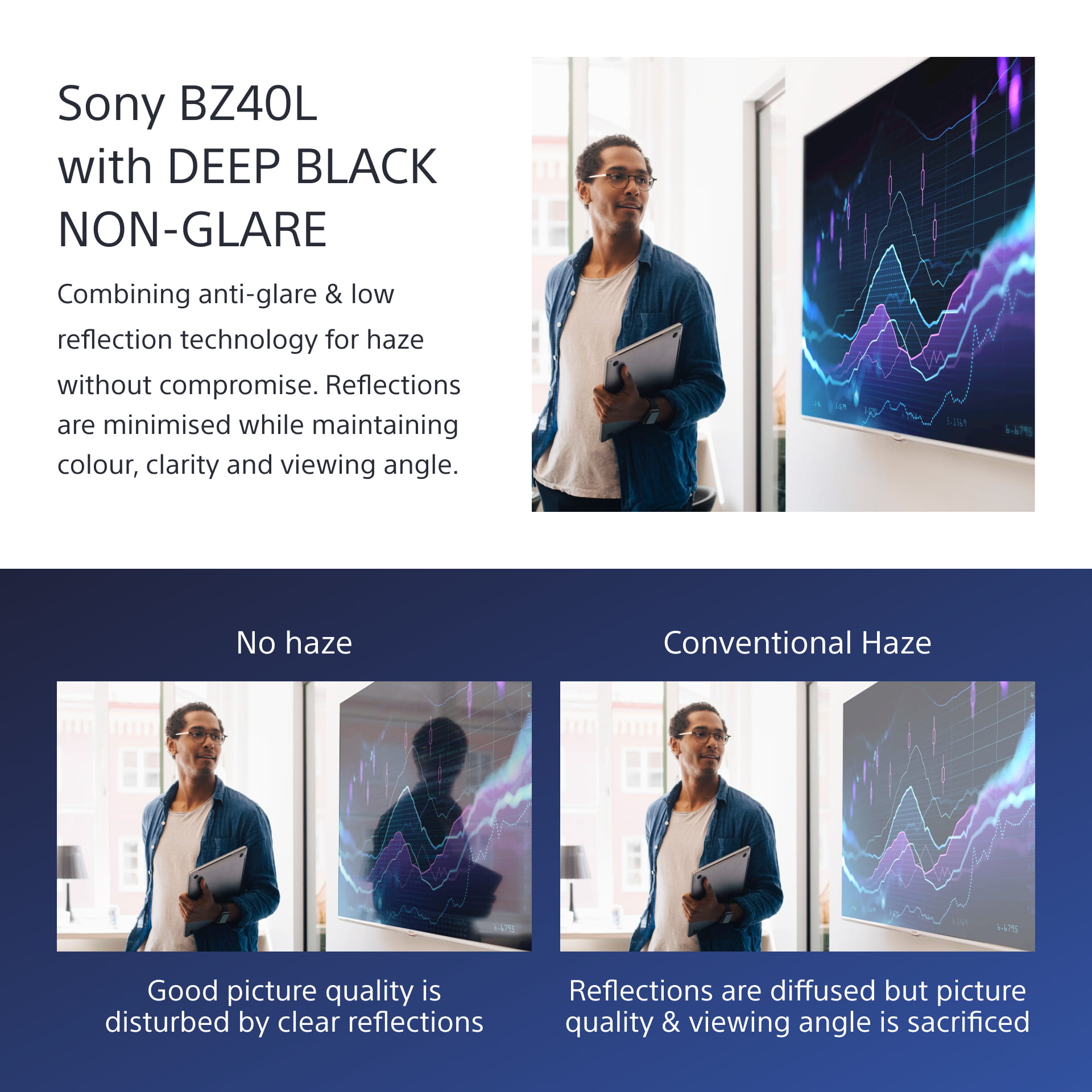 Sony Bravia Professional Displays FW-75BZ40L - 189 cm (75")