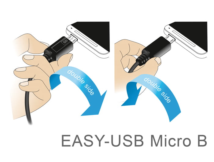Delock USB-Kabel - Micro-USB Typ B (M) zu USB (M)