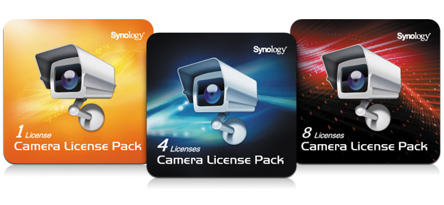 Synology Camera License Pack - Lizenz - 8 Kameras