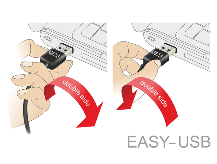 Delock USB-Kabel - Micro-USB Typ B (M) zu USB (M)