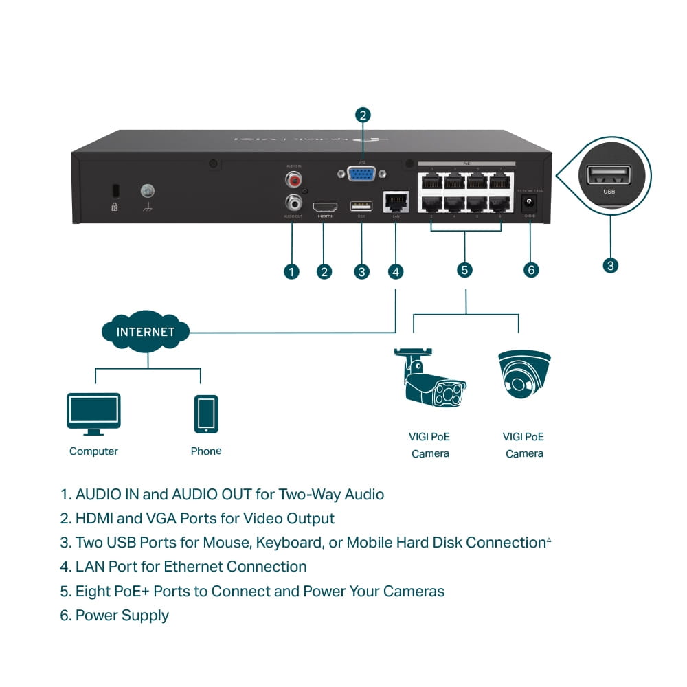 TP-LINK VIGI NVR1008H-8MP V1 - NVR - 8 Kanäle