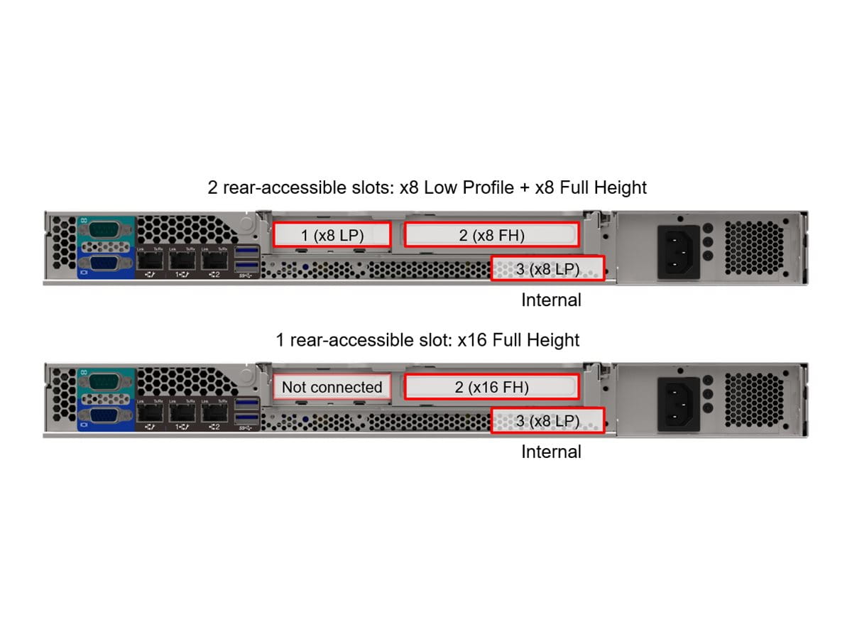 Lenovo ThinkSystem SR250 V2 7D7Q - Server - Rack-Montage - 1U - 1-Weg - 1 x Xeon E-2334 / 3.4 GHz - RAM 16 GB - Hot-Swap 6.4 cm (2.5")