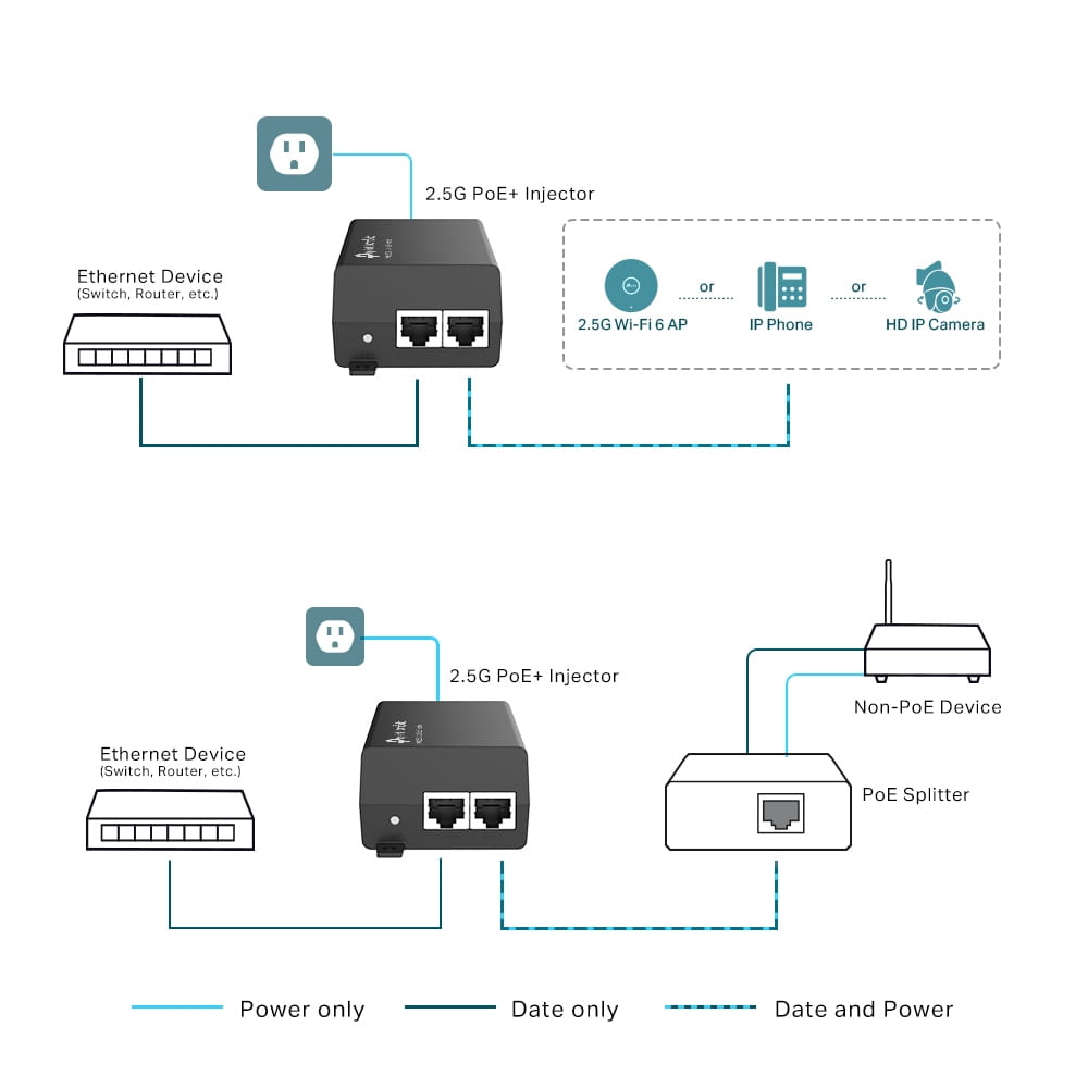 TP-LINK TL-POE260S V1.6 - Power Injector - 2,5 Gbps