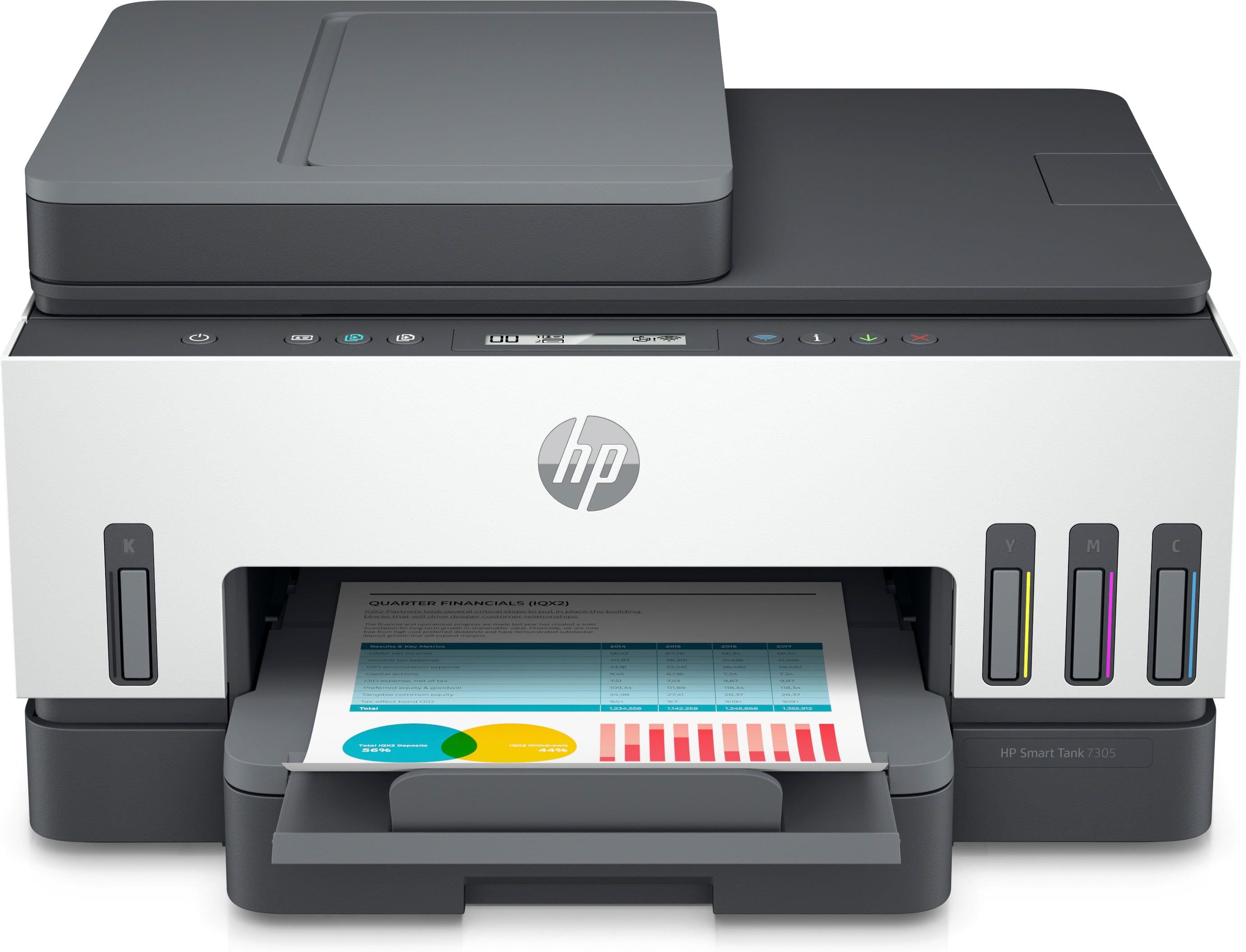 HP Smart Tank 7305 All-in-One - Multifunktionsdrucker - Farbe - Tintenstrahl - nachfüllbar - Letter A (216 x 279 mm)/