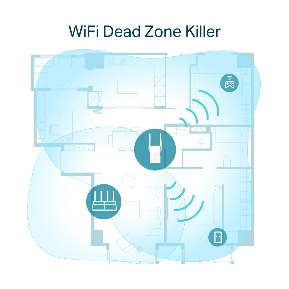 TP-LINK RE605X - Wi-Fi-Range-Extender - 1GbE