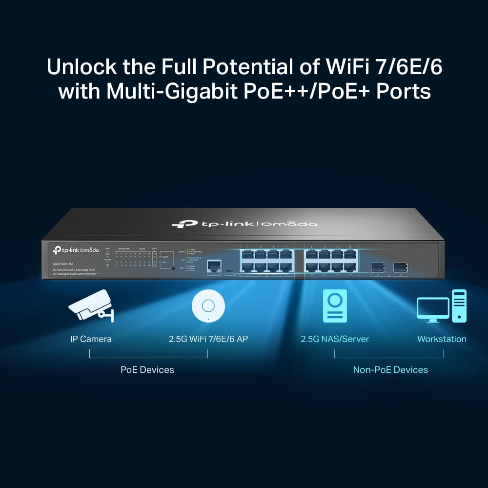 TP-LINK Omada SG3218XP-M2 V1.6 - Switch - L2+ - managed - 8 x 2.5GBase-T + 8 x 100/1000/2.5G (PoE+)