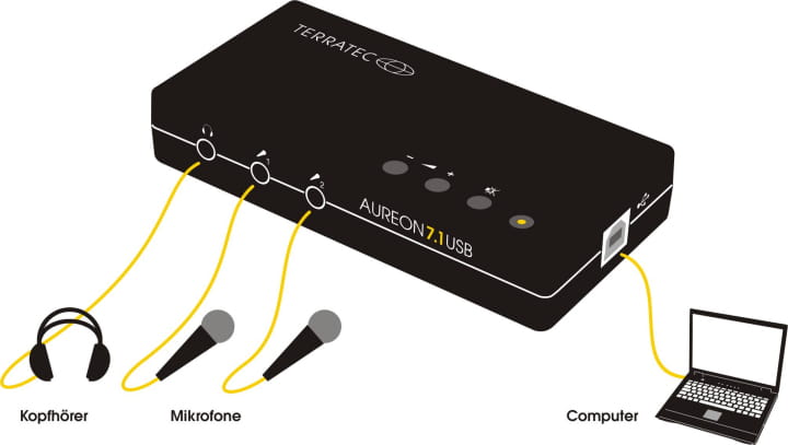 TerraTec Aureon 7.1 USB - Soundkarte - 16-Bit