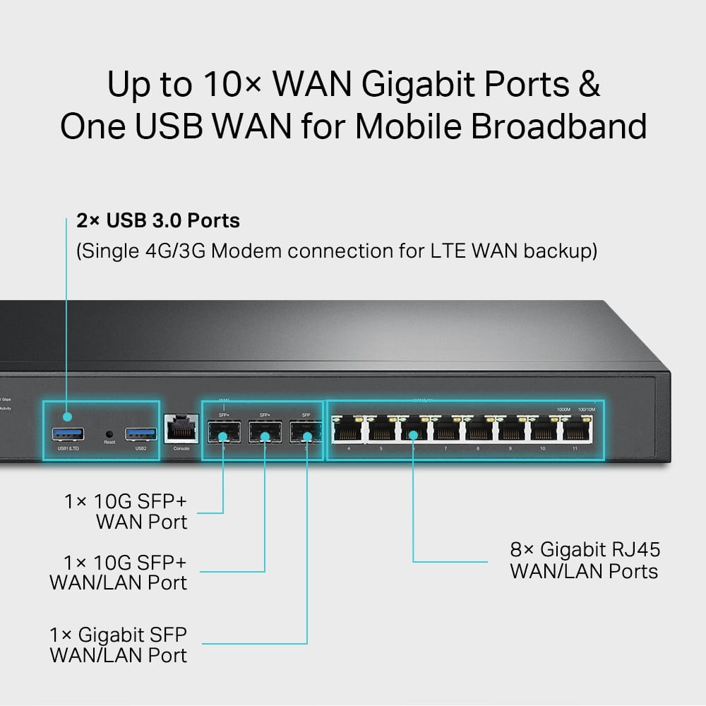 TP-LINK Omada ER8411 V1 - Router 10GbE - - an