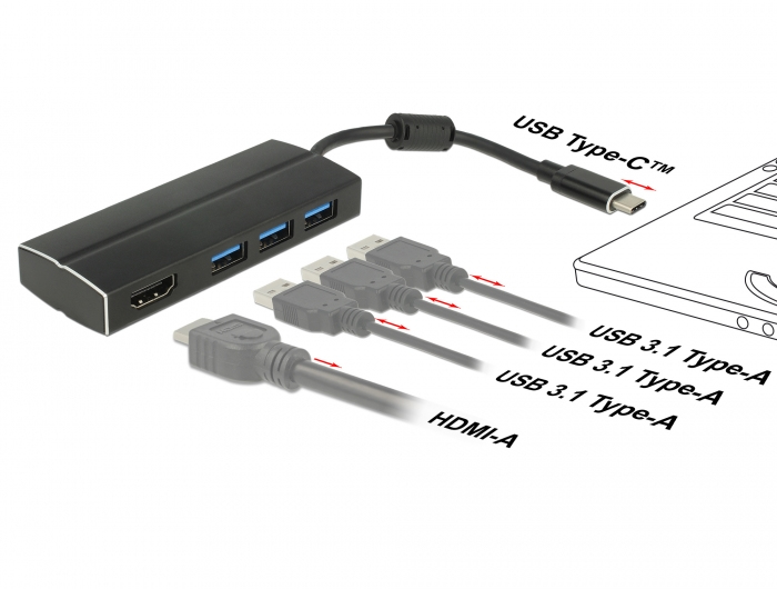 Delock Retail Pack - Dockingstation - USB-C 3.1 / Thunderbolt 3