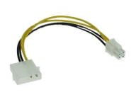 inLine Kabel / Adapter 26632 1