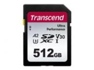 Transcend Speicherkarten/USB-Sticks TS512GSDC340S 1