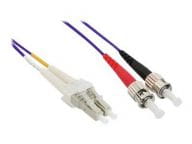 inLine Kabel / Adapter 88503P 1