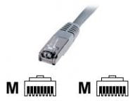 DIGITUS Kabel / Adapter DK-1531-010 1