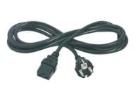 APC Kabel / Adapter AP9875 1