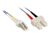 inLine Kabel / Adapter 88643P 1