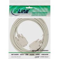 inLine Kabel / Adapter 12226 2