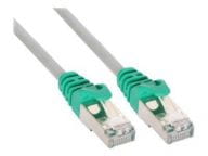 inLine Kabel / Adapter 73515 1
