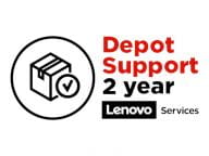 Lenovo Systeme Service & Support 5WS0Q81880 1