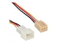 inLine Kabel / Adapter 33328 4