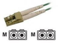 Fujitsu Kabel / Adapter D:FCKAB-OM3-C05L-L 1