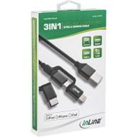 inLine Kabel / Adapter 31415S 2