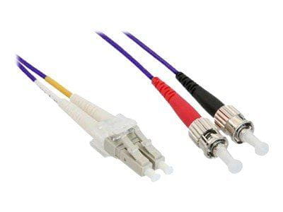 inLine Kabel / Adapter 88502P 1