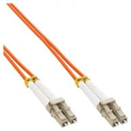inLine Kabel / Adapter 88545 1