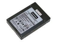 Lenovo SSDs 4XB7A83215 1