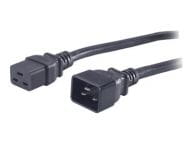 APC Kabel / Adapter AP9877 2