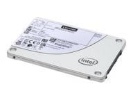 Lenovo SSDs 4XB7A17138 2