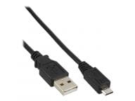 inLine Kabel / Adapter 31720 1