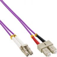 inLine Kabel / Adapter 88645P 1