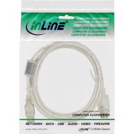 inLine Kabel / Adapter 34605Q 2