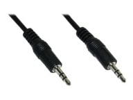 inLine Kabel / Adapter 99932 1