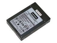 Lenovo SSDs 4XB7A83215 2