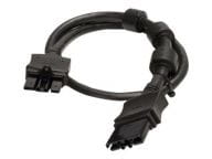 APC Kabel / Adapter SMX040 1