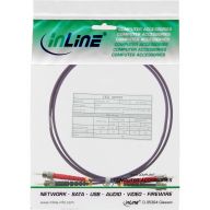inLine Kabel / Adapter 81510P 2