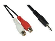 inLine Kabel / Adapter 89941A 1