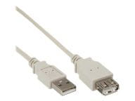 inLine Kabel / Adapter 34603L 1