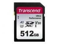 Transcend Speicherkarten/USB-Sticks TS128GSDC340S 2
