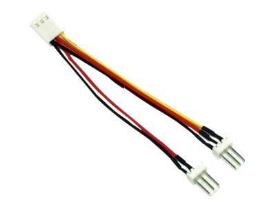 inLine Kabel / Adapter 33433 1